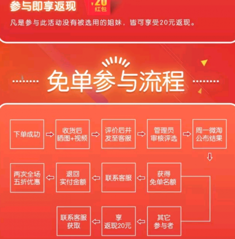 8月爵甲买家秀免单活动04.png