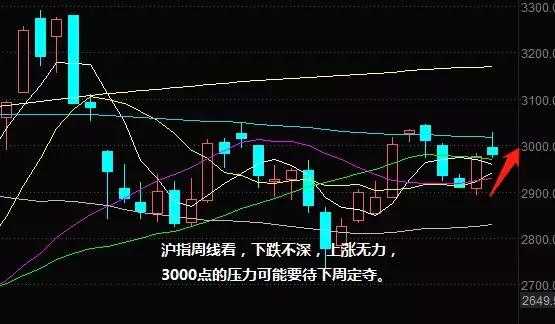 3季度业绩预告结束，哪个板块有戏？-1.jpg