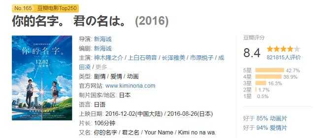 得知《天气之子》借鉴《大鱼海棠》后，网友评论太真实了-10.jpg