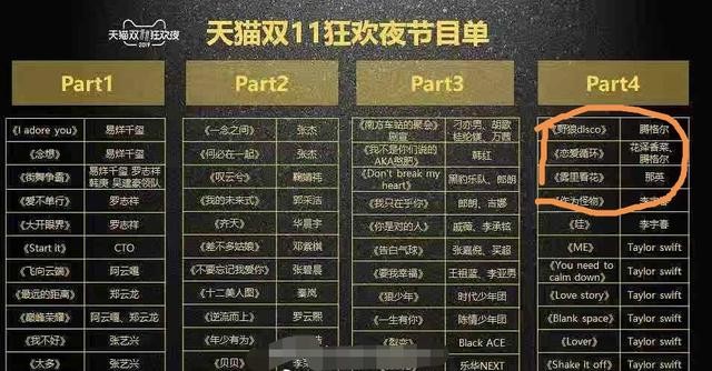 腾格尔、花泽香菜要合唱《恋爱循环》？画面无法想象！震撼我全家-1.jpg