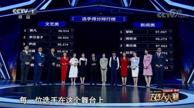 细谈央视主持人大赛，让“娱综”沦为背景，为“正统”综艺喝彩-2.jpg