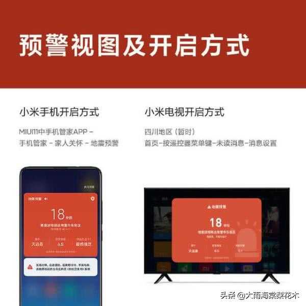 小米手机和小米电视正式启用地震预警功能，对此你怎么看？-2.jpg