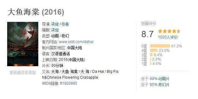 《大鱼海棠》中楸的付出值得么？爱一个人就必须拼尽全力-13.jpg
