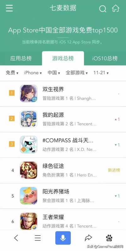 《双生视界》是如何用玩法+情感直击二次元主流男性用户痛点的？-2.jpg