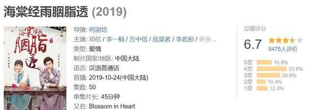 《海棠经雨胭脂透》反转太快，女主黑化，邓伦男主太憋屈-1.jpg