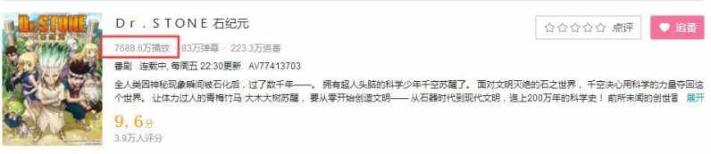 2019年度B站人气番盘点，辉夜大小姐排第四，第一播放量破3亿-9.jpg