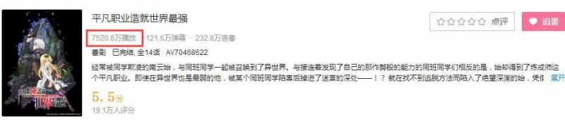 2019年度B站高人气新番盘点，最高播放已全站登顶，是第二名的2倍-7.jpg