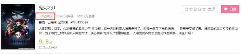 2019年度B站高人气新番盘点，最高播放已全站登顶，是第二名的2倍-17.jpg