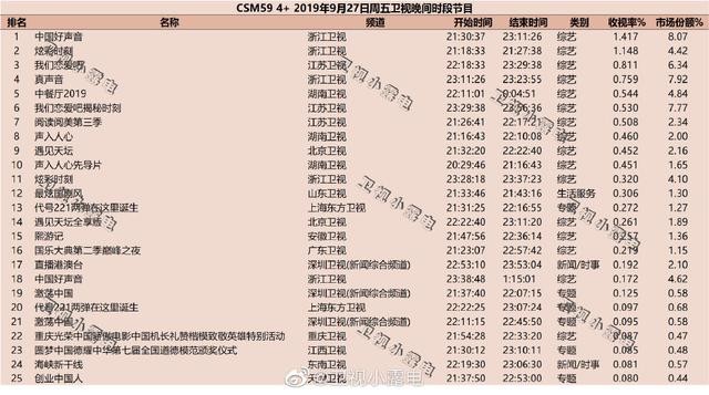 娱乐至死—明星真人秀-6.jpg