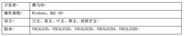 没读过这篇文章，别说你混B站​玩二次元-4.jpg