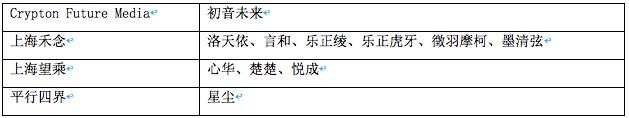 没读过这篇文章，别说你混B站​玩二次元-5.jpg