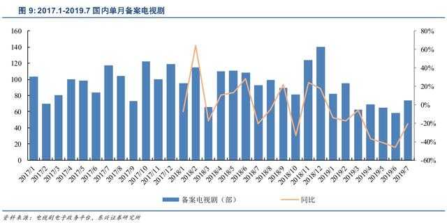 影视明星无戏可拍：曾经的顶级流量，如今靠综艺生活-2.jpg
