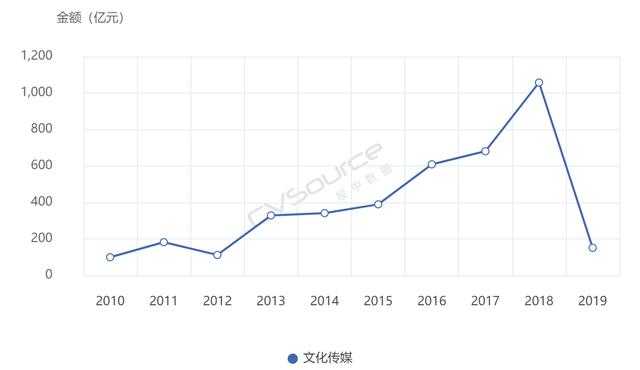 影视明星无戏可拍：曾经的顶级流量，如今靠综艺生活-8.jpg