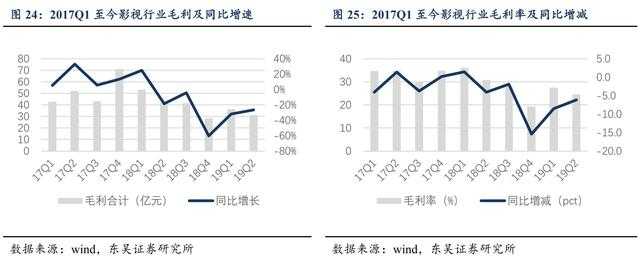 影视明星无戏可拍：曾经的顶级流量，如今靠综艺生活-7.jpg