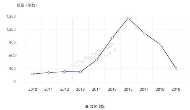 影视明星无戏可拍：曾经的顶级流量，如今靠综艺生活-9.jpg
