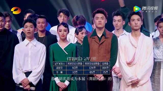 《舞蹈风暴》总决赛冠军诞生，胡沈员跳《大鱼海棠》全场感动泪目-16.jpg