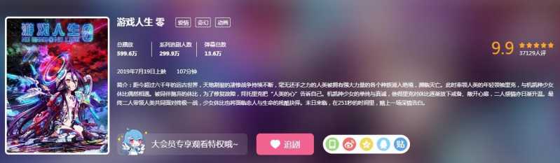 2019年度B站9.9分新作有哪些？鬼灭之刃落榜，原来二次元喜欢这些-7.jpg