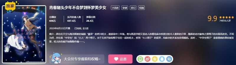 2019年度B站9.9分新作有哪些？鬼灭之刃落榜，原来二次元喜欢这些-13.jpg