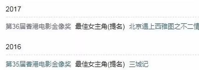 高开低走？文艺片女神汤唯,首次挑战电视剧,一出镜就被吐槽演技差-6.jpg