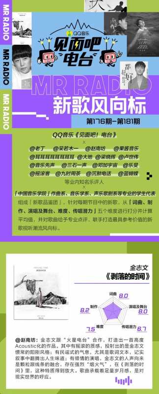《见面吧！电台》与互联网时代的音乐 | 200期侧写-5.jpg