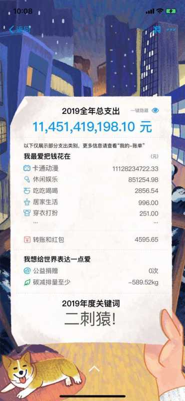 “二次元”到底有多花钱，顶级宅男要怎么才能一年消费114亿？-1.jpg