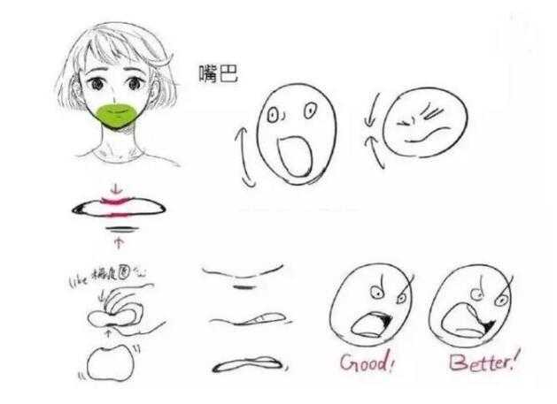 「推荐」漫画中人物表情怎么画？动漫二次元人物表情的详细画法-3.jpg