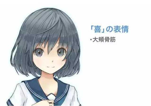 「推荐」漫画中人物表情怎么画？动漫二次元人物表情的详细画法-6.jpg