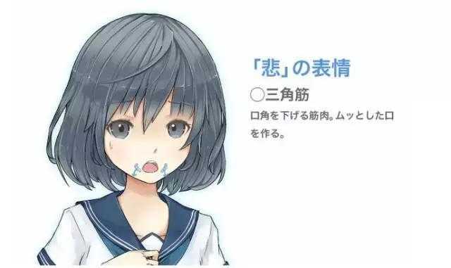 「推荐」漫画中人物表情怎么画？动漫二次元人物表情的详细画法-8.jpg