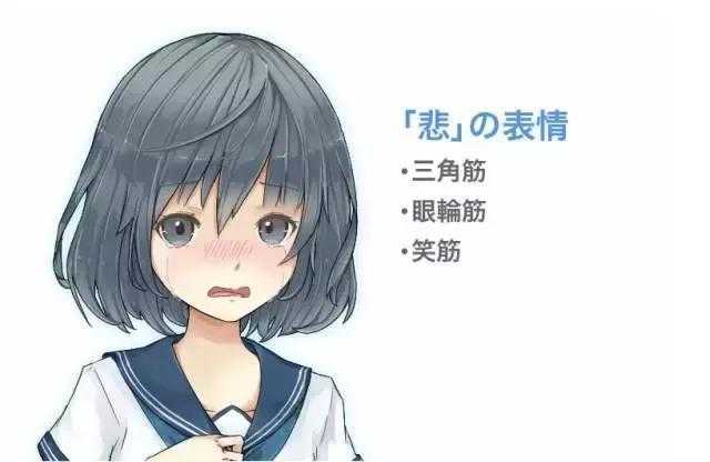 「推荐」漫画中人物表情怎么画？动漫二次元人物表情的详细画法-9.jpg