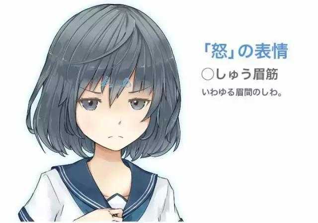 「推荐」漫画中人物表情怎么画？动漫二次元人物表情的详细画法-10.jpg