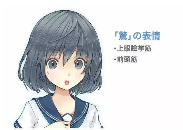 「推荐」漫画中人物表情怎么画？动漫二次元人物表情的详细画法-13.jpg