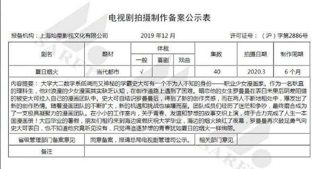 月刊少女惨遭真人化，设定从搞笑日常变当代都市，把观众看吐了-2.jpg