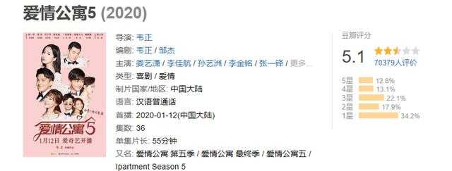 张伟跟海棠在微博“打”起来了，成果劝架却被忽视：都没人捞我-1.jpg