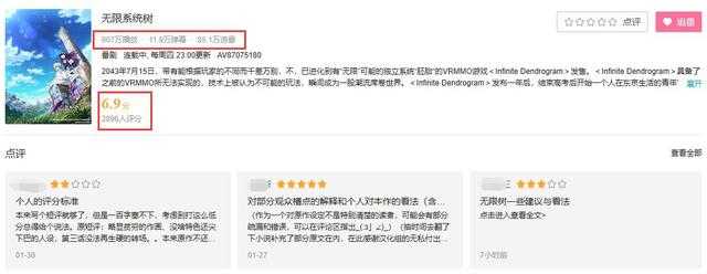 B站二次元只喜欢卖萌？都是同类型的新番，口碑却天差地别-5.jpg