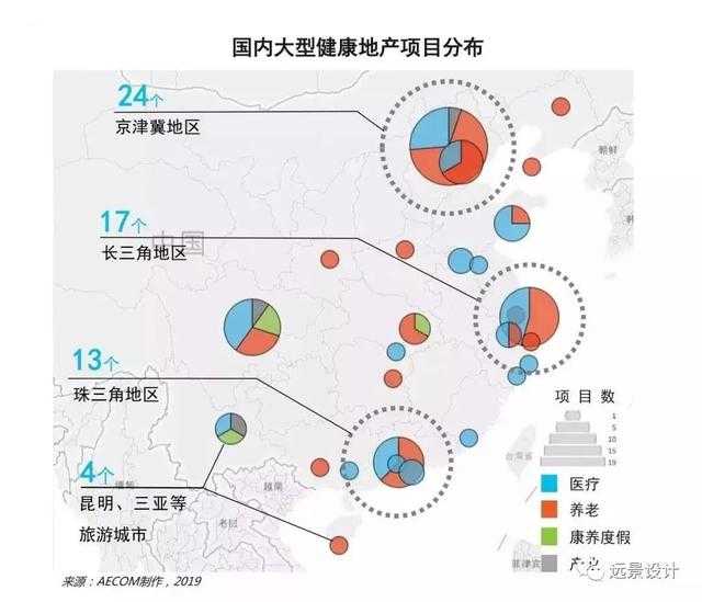 「国际康养」 医疗+旅游跨界融合 倡导健康生活-3.jpg