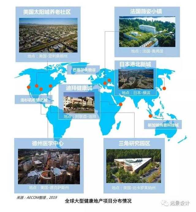 「国际康养」 医疗+旅游跨界融合 倡导健康生活-4.jpg