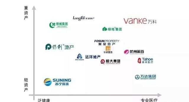 「国际康养」 医疗+旅游跨界融合 倡导健康生活-6.jpg