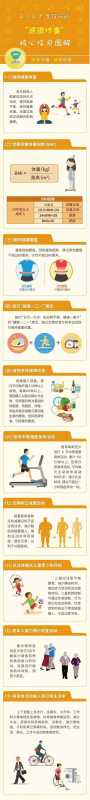 健康口腔、健康体重、健康骨骼，带您“三健”奔健康-4.jpg