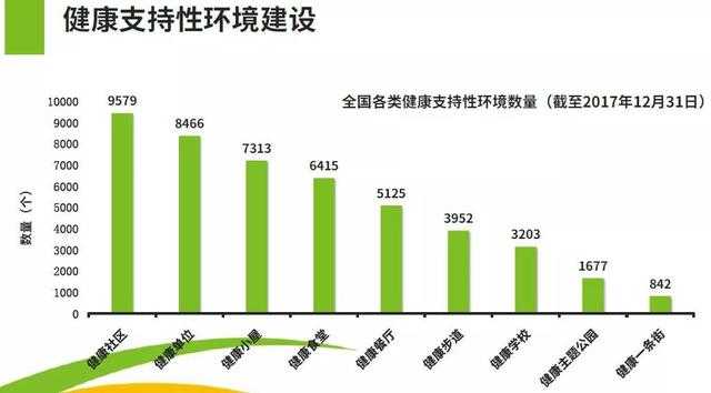 传播健康生活方式 倡导全民健康行动-3.jpg