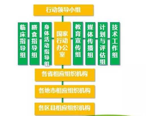 传播健康生活方式 倡导全民健康行动-2.jpg