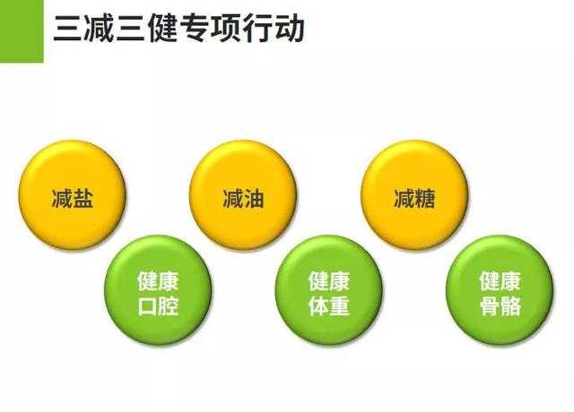 传播健康生活方式 倡导全民健康行动-4.jpg
