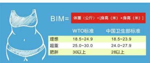 倡导健康的生活方式----适量运动-4.jpg