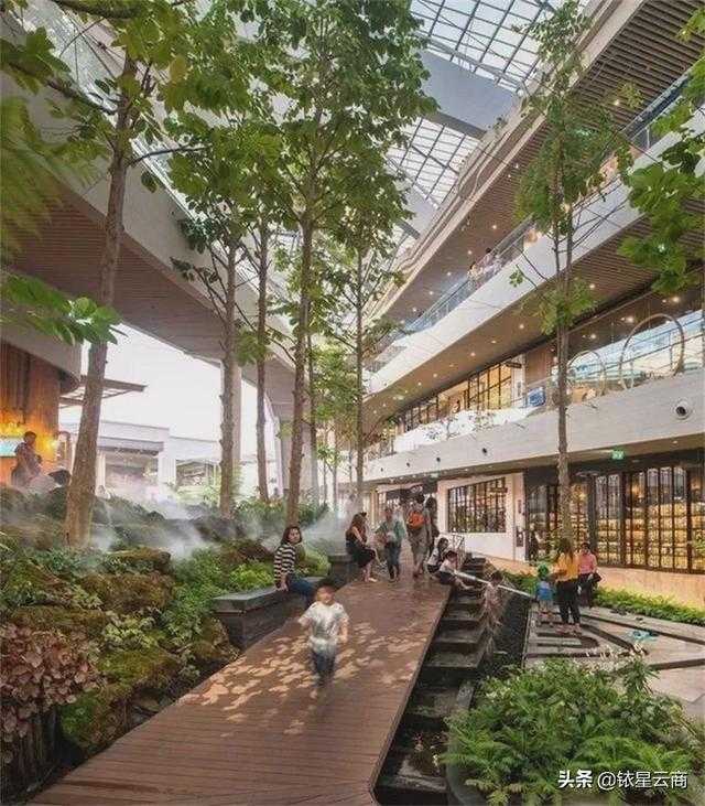 打造“硬核健康”购物中心被提到议事日程了？-4.jpg