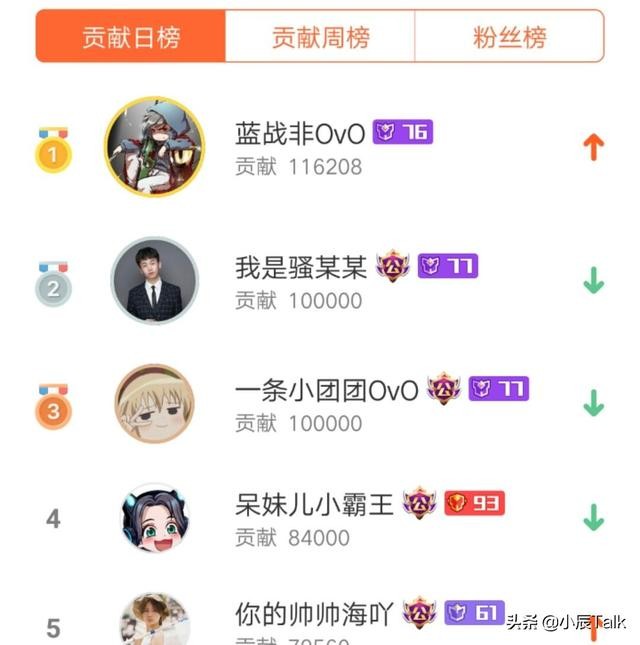 诸葛大力斗鱼直播首秀，榜一被亲切称为斗鱼赵海棠-5.jpg