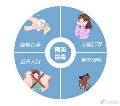 重要通知：事关废弃口罩回收!倡导健康生活方式！-6.jpg