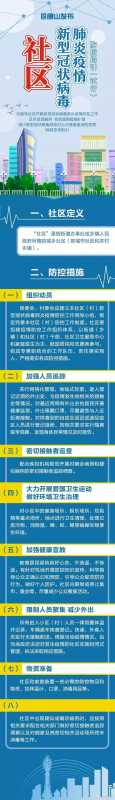 重要通知：事关废弃口罩回收!倡导健康生活方式！-60.jpg