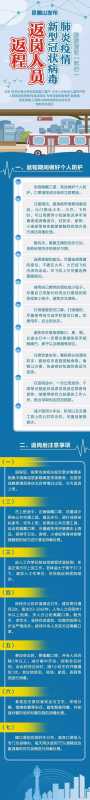 重要通知：事关废弃口罩回收!倡导健康生活方式！-63.jpg