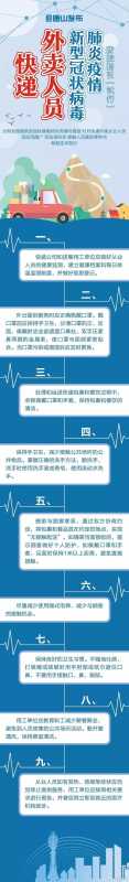重要通知：事关废弃口罩回收!倡导健康生活方式！-75.jpg