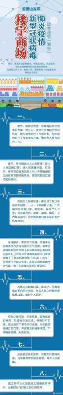 重要通知：事关废弃口罩回收!倡导健康生活方式！-76.jpg