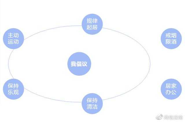 重要通知：事关废弃口罩回收!倡导健康生活方式！-82.jpg